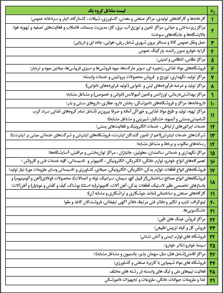 لیست مشاغل گروه یک